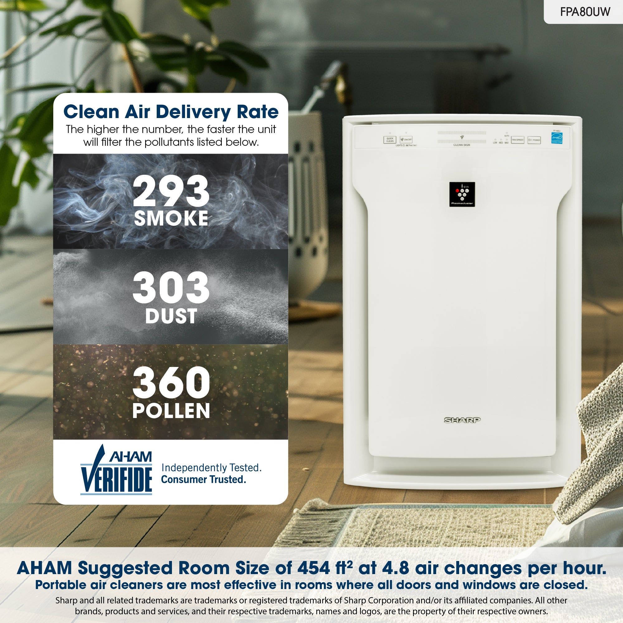 Sharp Plasmacluster Ion Air Purifier with True HEPA for Large Rooms