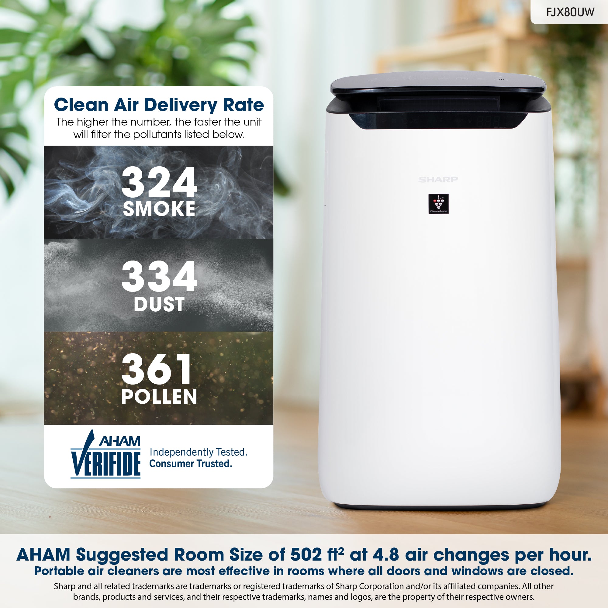 Sharp Smart Plasmacluster Ion Air Purifier with True HEPA for Extra Large Rooms